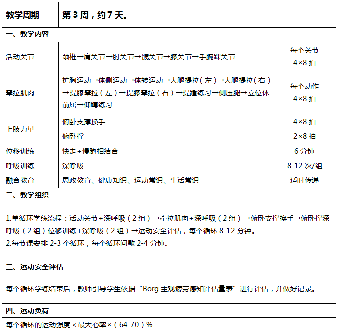 广东中考体育考试项目2023（有调整）