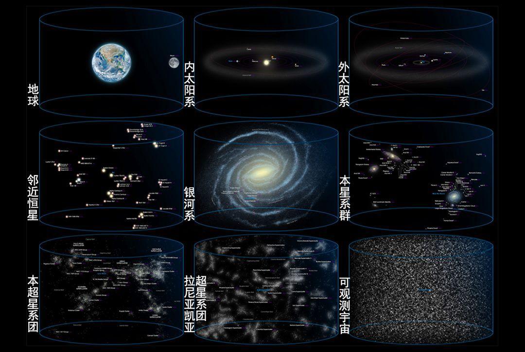 银河系有多少行星（关于银河系的详细介绍）